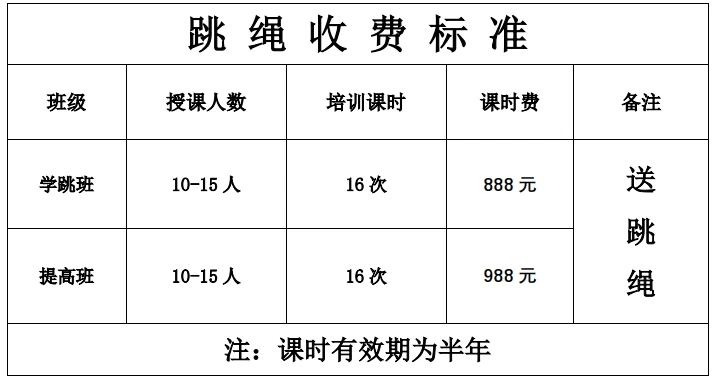 如何从篮球传说的故事中获得训练灵感_1